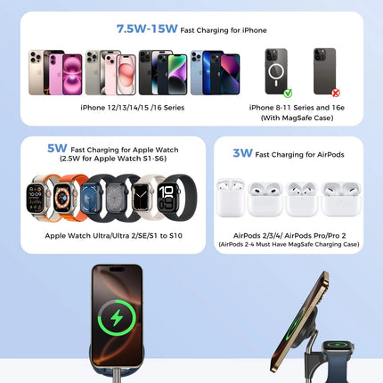 Ultimate Aeinidi Three In One Wireless Charger For iPhone Apple Watch AirPods With Effortless Docking - GetGadgets