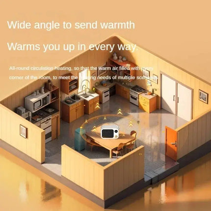 Compact 1200W Desktop Heater Fan For Home And Office - GetGadgets