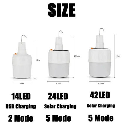 Brilliant Portable Solar Camping Lantern With 5 Lighting Modes For All Night Adventures - GetGadgets