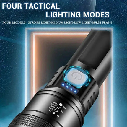 Powerful P70 Led Flashlights 5000LM Ultra Bright Tactical Light Emergency Spotlights Telescopic Zoom Light Built-in Battery - GetGadgets