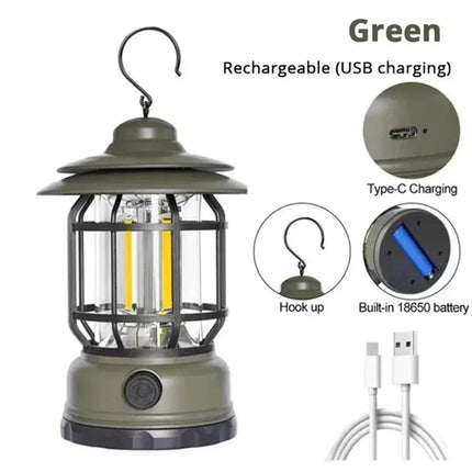 Powerful Camping Lanterns 2 Pack Rechargeable Glow - GetGadgets