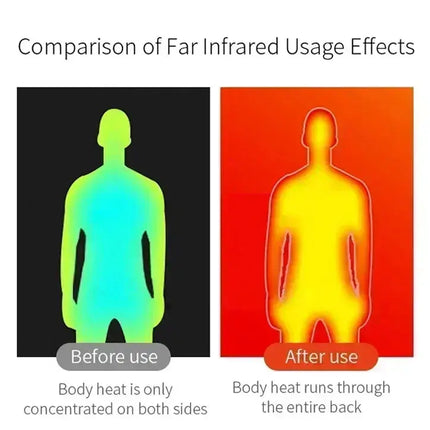 Premium Self Heating USB Jacket For Outdoors 23 Zones - GetGadgets