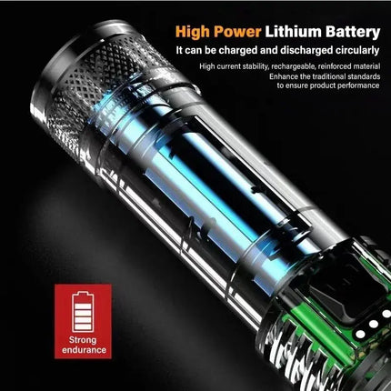 Powerful P70 Led Flashlights 5000LM Ultra Bright Tactical Light Emergency Spotlights Telescopic Zoom Light Built-in Battery - GetGadgets