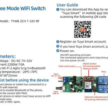 S3c811352a47840a58a0b6fe3b21781dbn