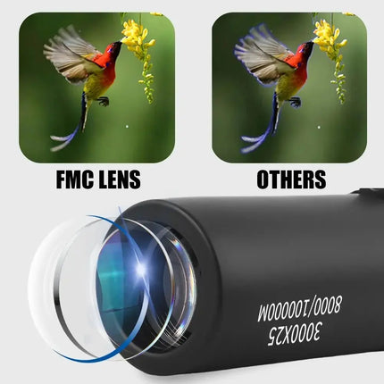 Clear Long Range HD Monocular For Outdoor Camping Fans - GetGadgets