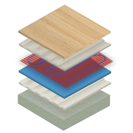 Underfloor Heating Mat With Thermostat Electric Radiant Warmmat Self-adhesive 1m2 100W/m2 For Ceramic Tile Wooden Floor Heating - GetGadgets