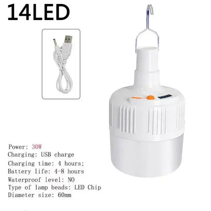 Brilliant Portable Solar Camping Lantern With 5 Lighting Modes For All Night Adventures - GetGadgets