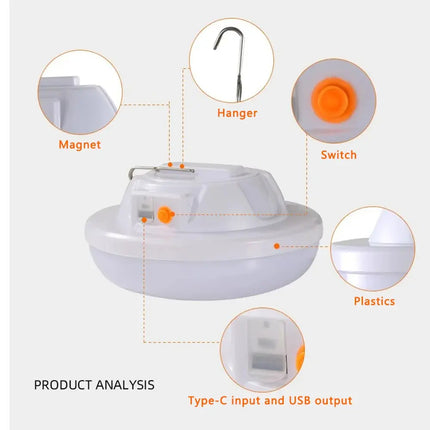 Rechargeable Magnetic Hanging Camping Light Multi-Functional Emergency Cabinet Lamp Indoor Outdoor Survival Lighting - GetGadgets