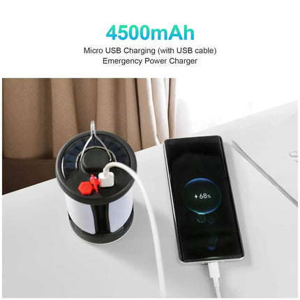 Powerful Rechargeable LED Camping Lamp With Foldable Floodlight And 6 Modes For Extended Outdoor Fun - GetGadgets