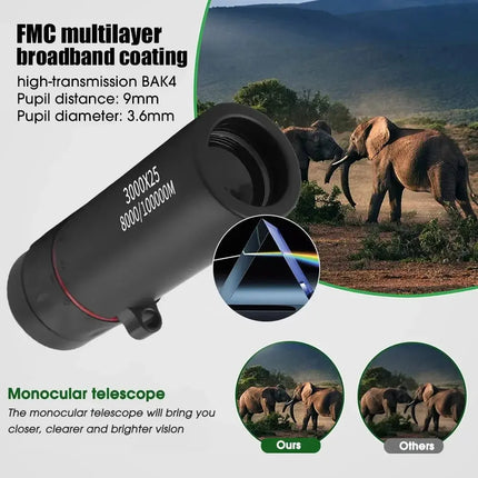 Clear Long Range HD Monocular For Outdoor Camping Fans - GetGadgets
