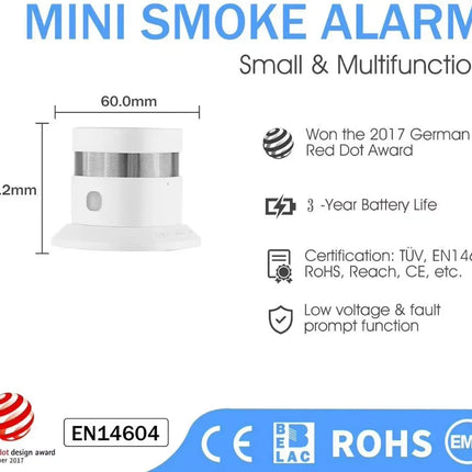 S6f351ec420a14ac58b729eb6e479a27fa