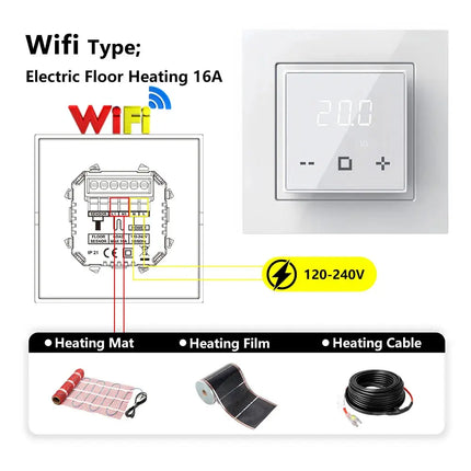 MAXKOSKO Electric Floor Heating Kit With Thermostat System - GetGadgets