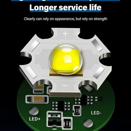 Powerful P70 Led Flashlights 5000LM Ultra Bright Tactical Light Emergency Spotlights Telescopic Zoom Light Built-in Battery - GetGadgets