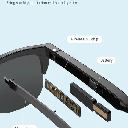 Waterproof Wireless Stereo Glasses With Bluetooth function - GetGadgets