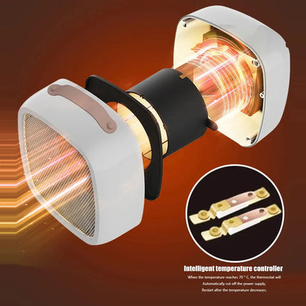 Portable 500W Mini Electric Heater For Home And Office - GetGadgets