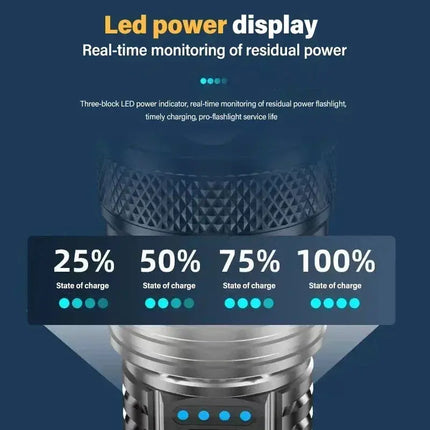 Powerful P70 Led Flashlights 5000LM Ultra Bright Tactical Light Emergency Spotlights Telescopic Zoom Light Built-in Battery - GetGadgets