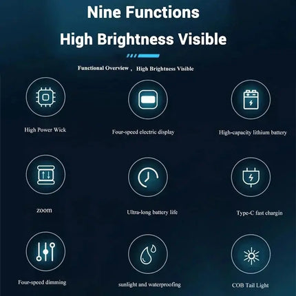 Powerful P70 Led Flashlights 5000LM Ultra Bright Tactical Light Emergency Spotlights Telescopic Zoom Light Built-in Battery - GetGadgets