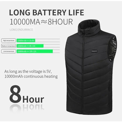 27 Zone Heated Vest USB Self Heating Winter Jacket Outdoors - GetGadgets