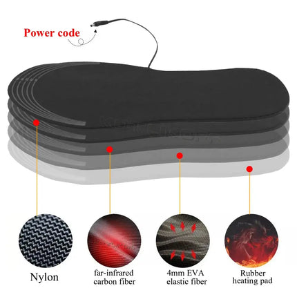 USB Electric Heated Insoles Women Men Heated Shoe Insoles Winter Outdoor Sport Feet Warming Insoles Foot Warming Pad Feet Warmer - GetGadgets