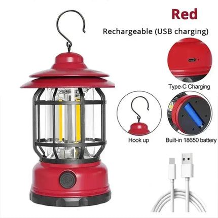 Powerful Camping Lanterns 2 Pack Rechargeable Glow - GetGadgets