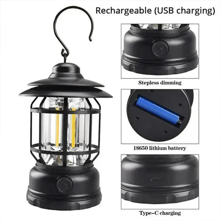 Powerful Camping Lanterns 2 Pack Rechargeable Glow - GetGadgets