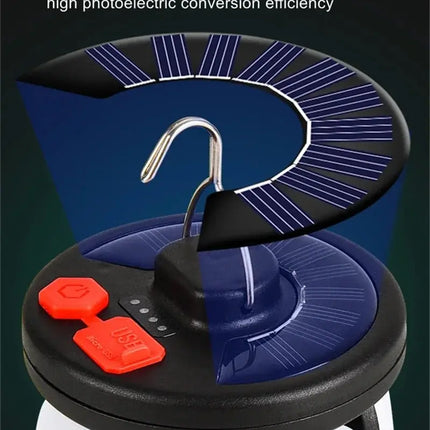 Powerful Rechargeable LED Camping Lamp With Foldable Floodlight And 6 Modes For Extended Outdoor Fun - GetGadgets