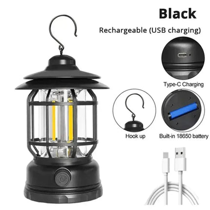 Powerful Camping Lanterns 2 Pack Rechargeable Glow - GetGadgets