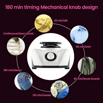 Stille 1200W Kledingdroger - Efficiënt en Warm - GetGadgets