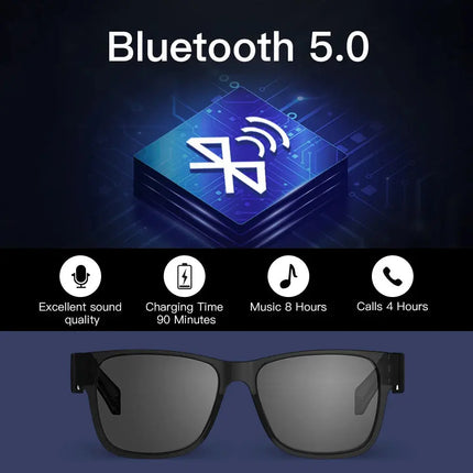 KUMI Meta V1 Smart Glasses Bluetooth Open Ear AI Assistant - GetGadgets