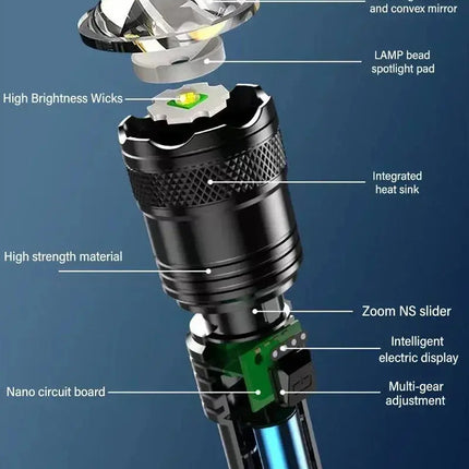 Powerful P70 Led Flashlights 5000LM Ultra Bright Tactical Light Emergency Spotlights Telescopic Zoom Light Built-in Battery - GetGadgets