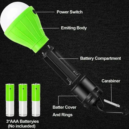Brilliant Portable Camping Lamp With 180 Lumen LED And Three Light Modes For Bright Campsites - GetGadgets