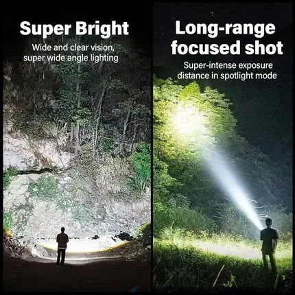 Powerful P70 Led Flashlights 5000LM Ultra Bright Tactical Light Emergency Spotlights Telescopic Zoom Light Built-in Battery - GetGadgets