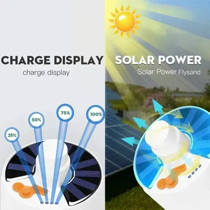 Brilliant Portable Solar Camping Lantern With 5 Lighting Modes For All Night Adventures - GetGadgets