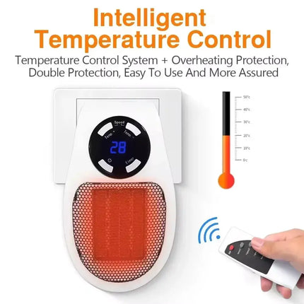 Mini Wall Heater Energy Efficient 500W for Office and Home - GetGadgets