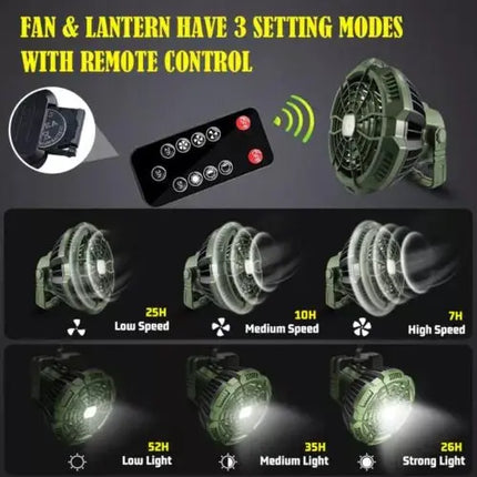 Ultimate 2 In 1 Tent Light And Fan With Remote Control For Camp Comfort Anywhere Anytime - GetGadgets