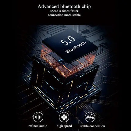 Wireless Bluetooth 5.0 Stereo Smart Glasses Earphones Sunglasses With Microphone - GetGadgets