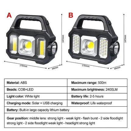 Powerful Solar LED Flashlight With Dual Light Sources For Camping USB Rechargeable Delivers Reliable Outdoor Lighting - GetGadgets